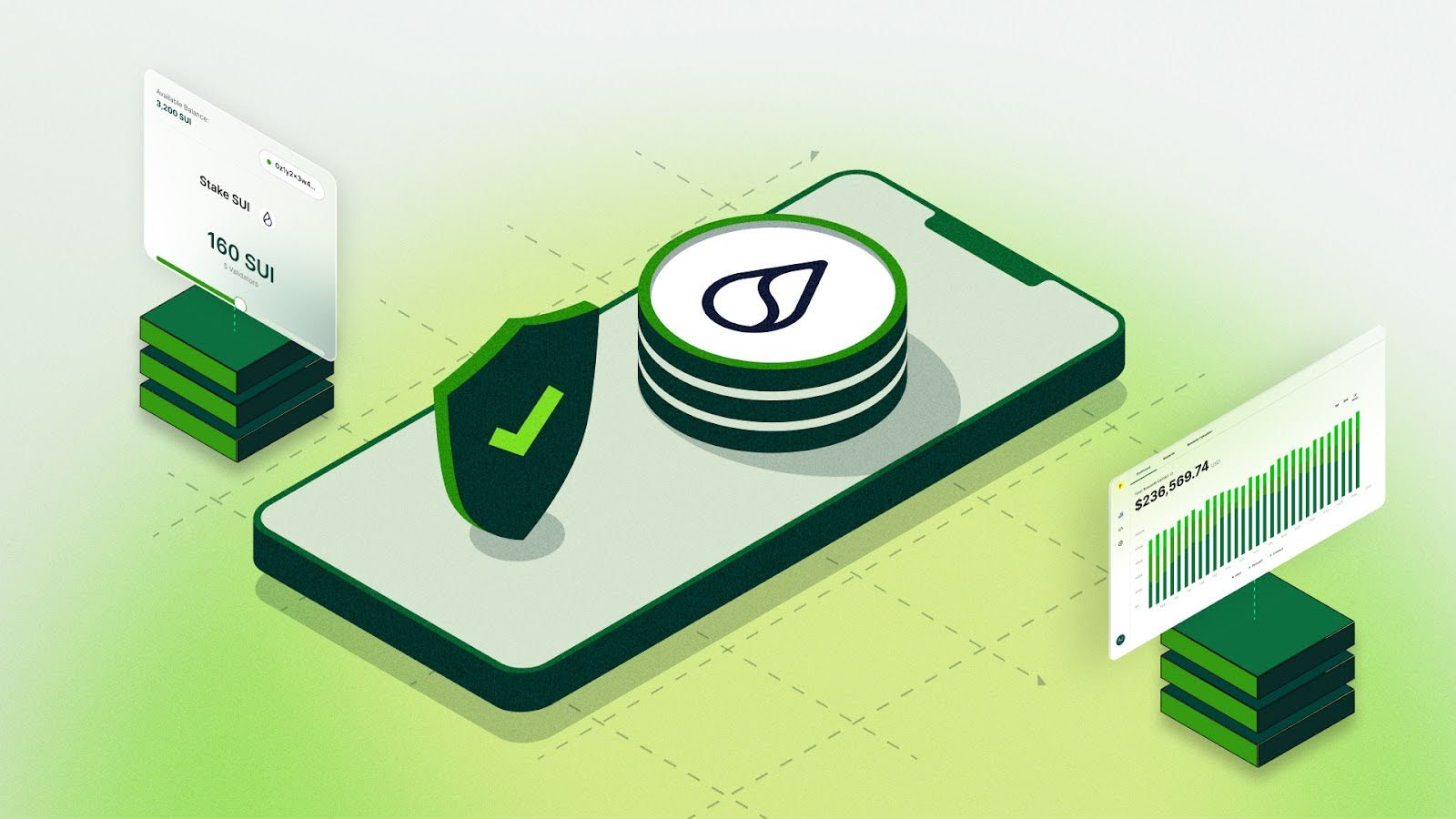 Stake SUI in the Figment App: Secure, Simple, Institutional Staking -  Figment