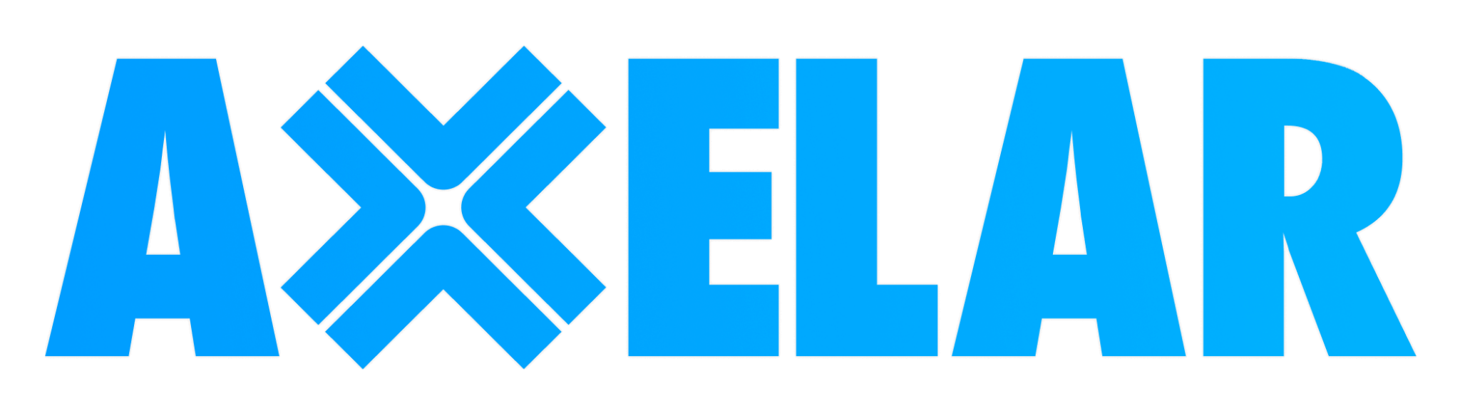 Axelar (AXL) Staking - Figment